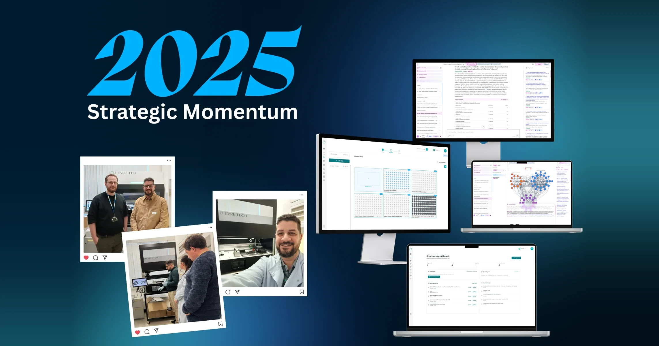 2025 - A year of Strategic Momentum
